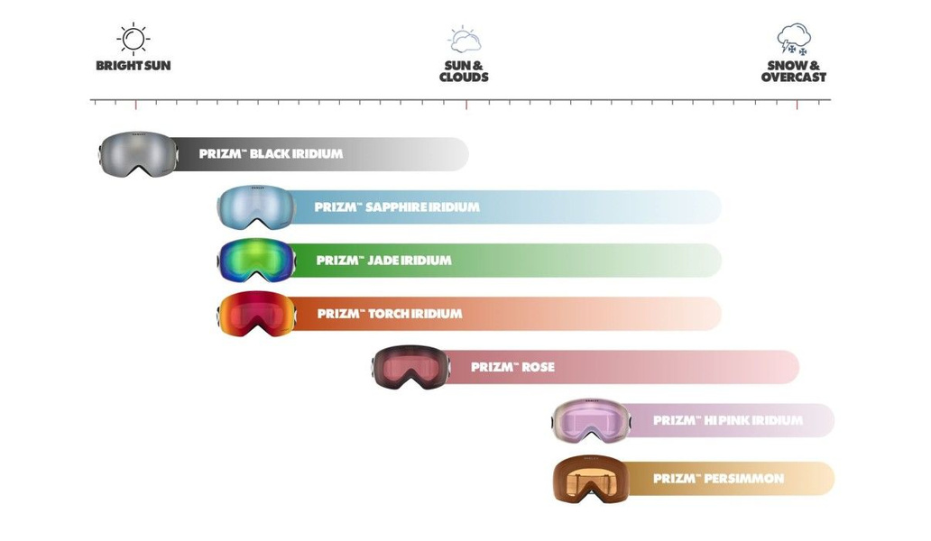 Oakley Flight Deck L Prizm Matte Black Hi Pink | Widforss