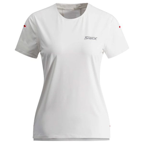 Swix Ws Position
