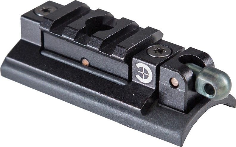 Caldwell Picatinny -kisko