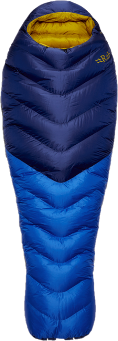 Rab Neutrino 600