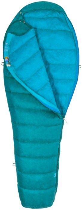 Marmot W's Micron 25 Malachite/Deep Teal