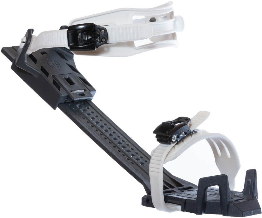 OAC Skinbased EA Binding 2.0