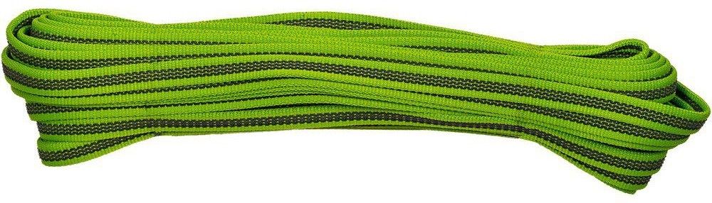 Alac Jälkiliina Antiglid Vihreä 12 mm x 15 m