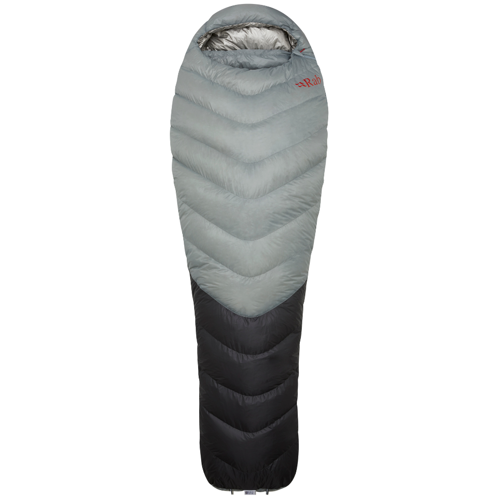 Rab Mythic Ultra 180 Cloud/Graphene